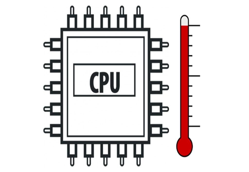 CPU Sıcaklık Termometre