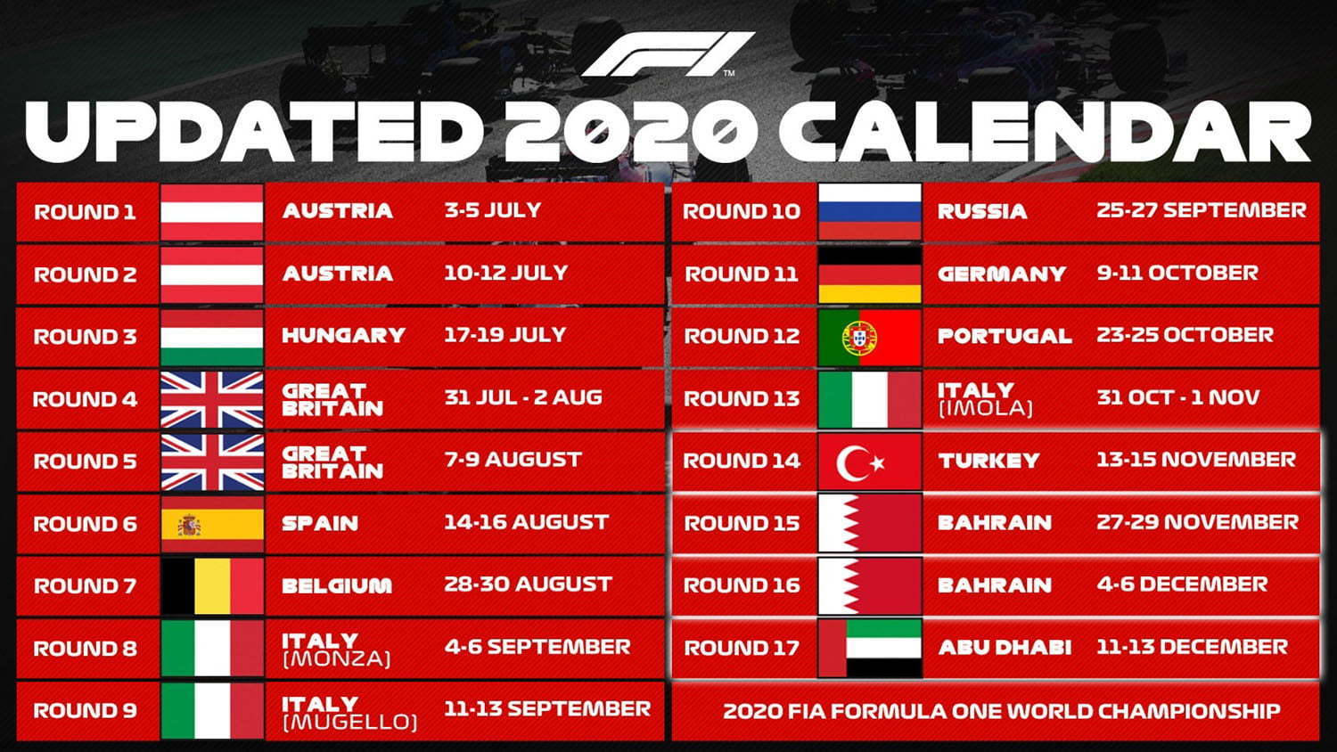 Formula 1 Türkiye Bileti Fiyatları Açıklandı!